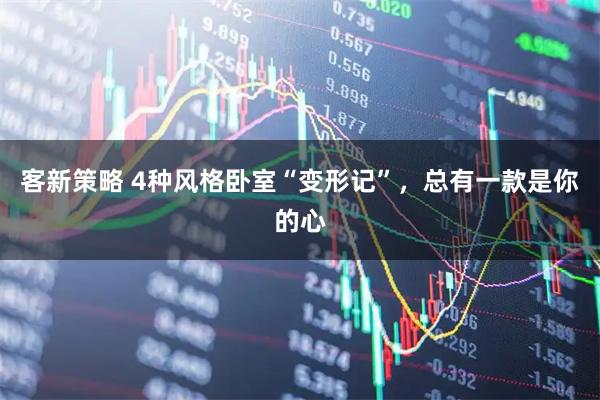 客新策略 4种风格卧室“变形记”，总有一款是你的心